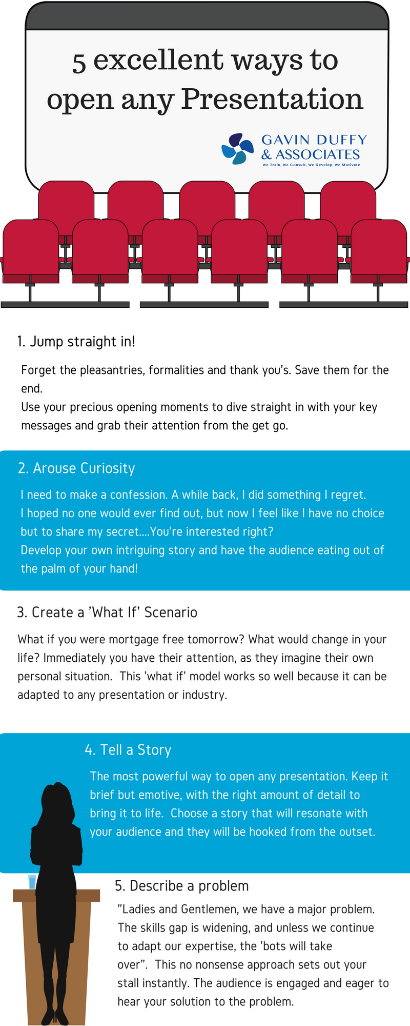 how to open presentation in english